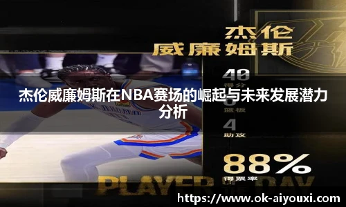 杰伦威廉姆斯在NBA赛场的崛起与未来发展潜力分析